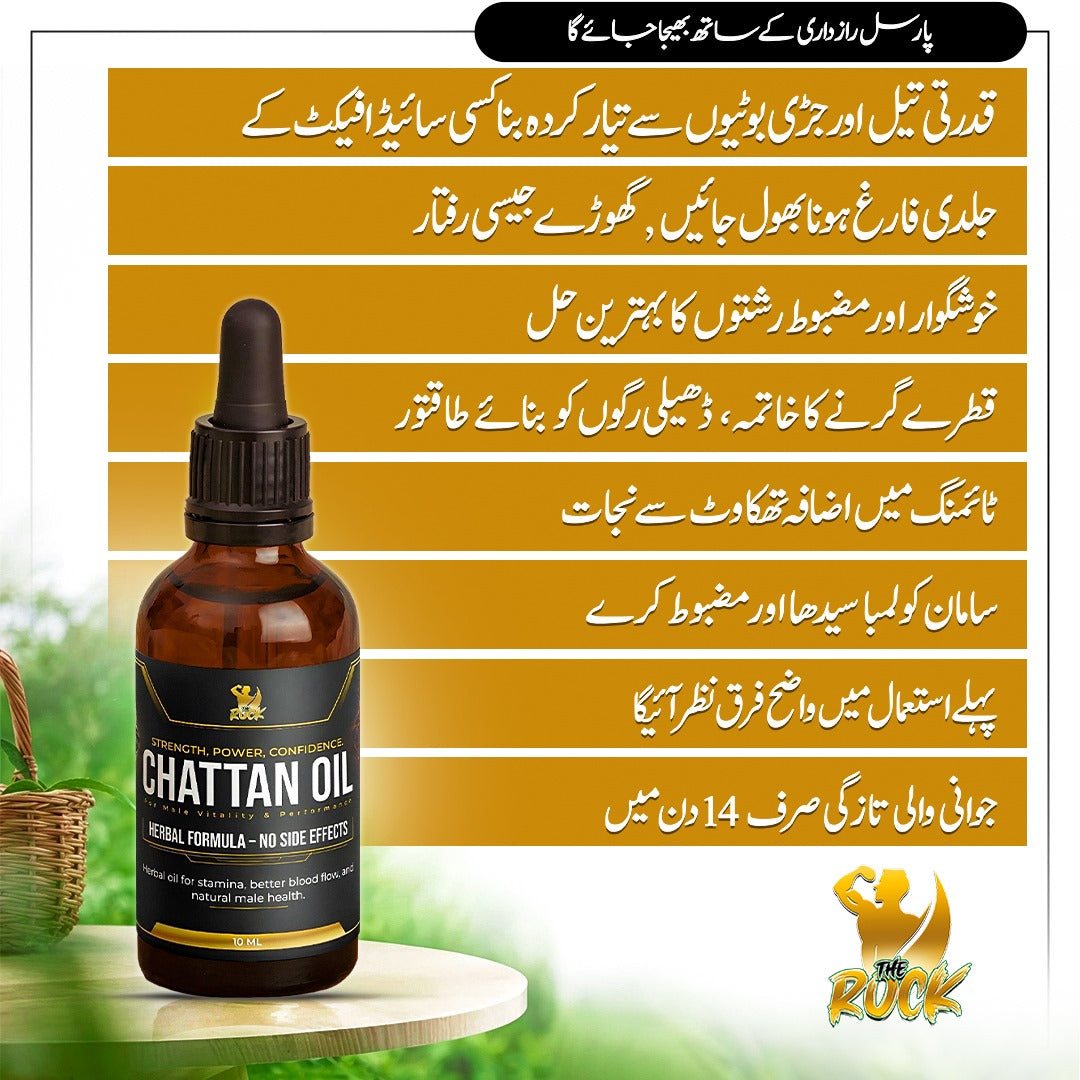 Chattan Oil